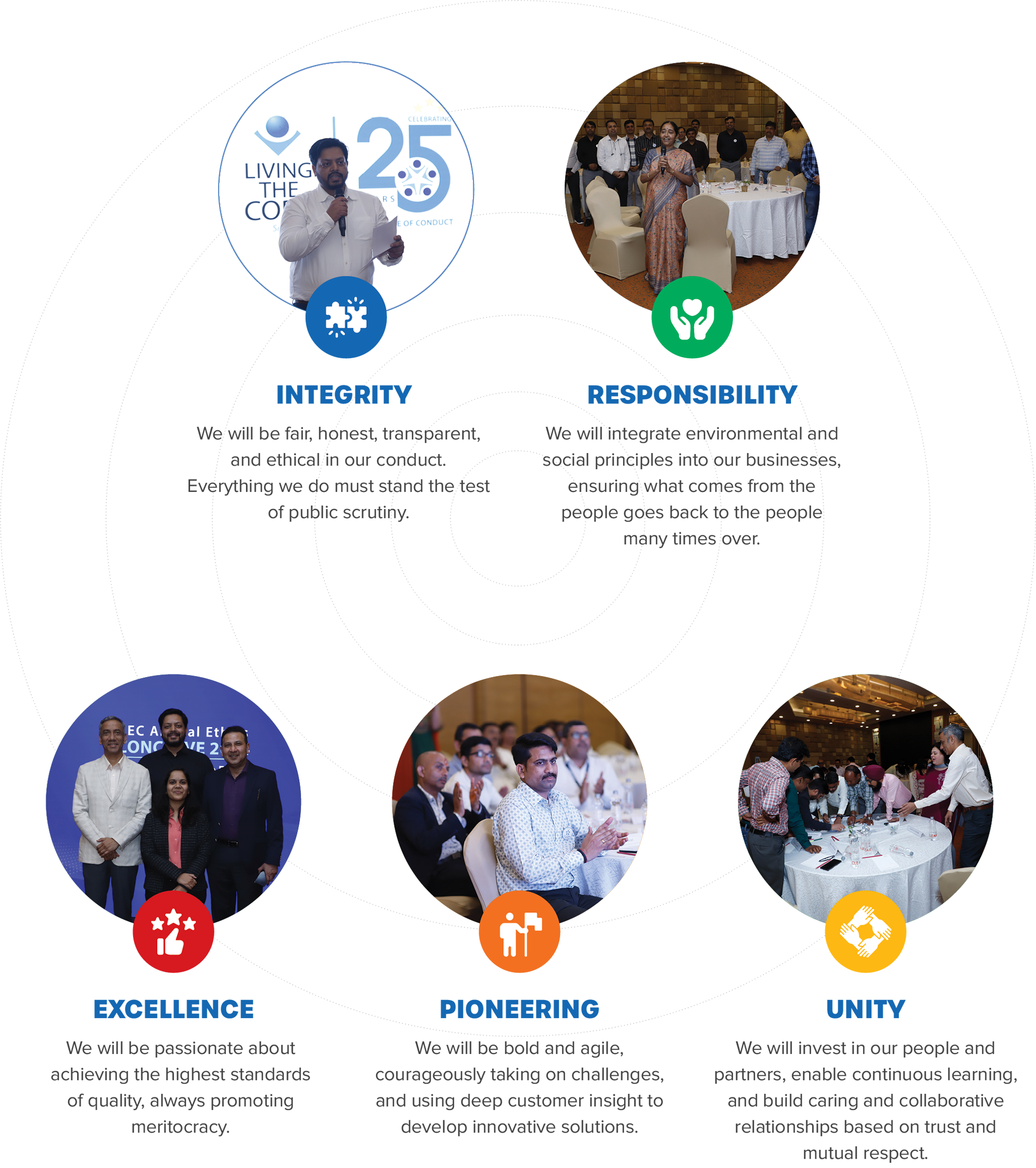tata Projects