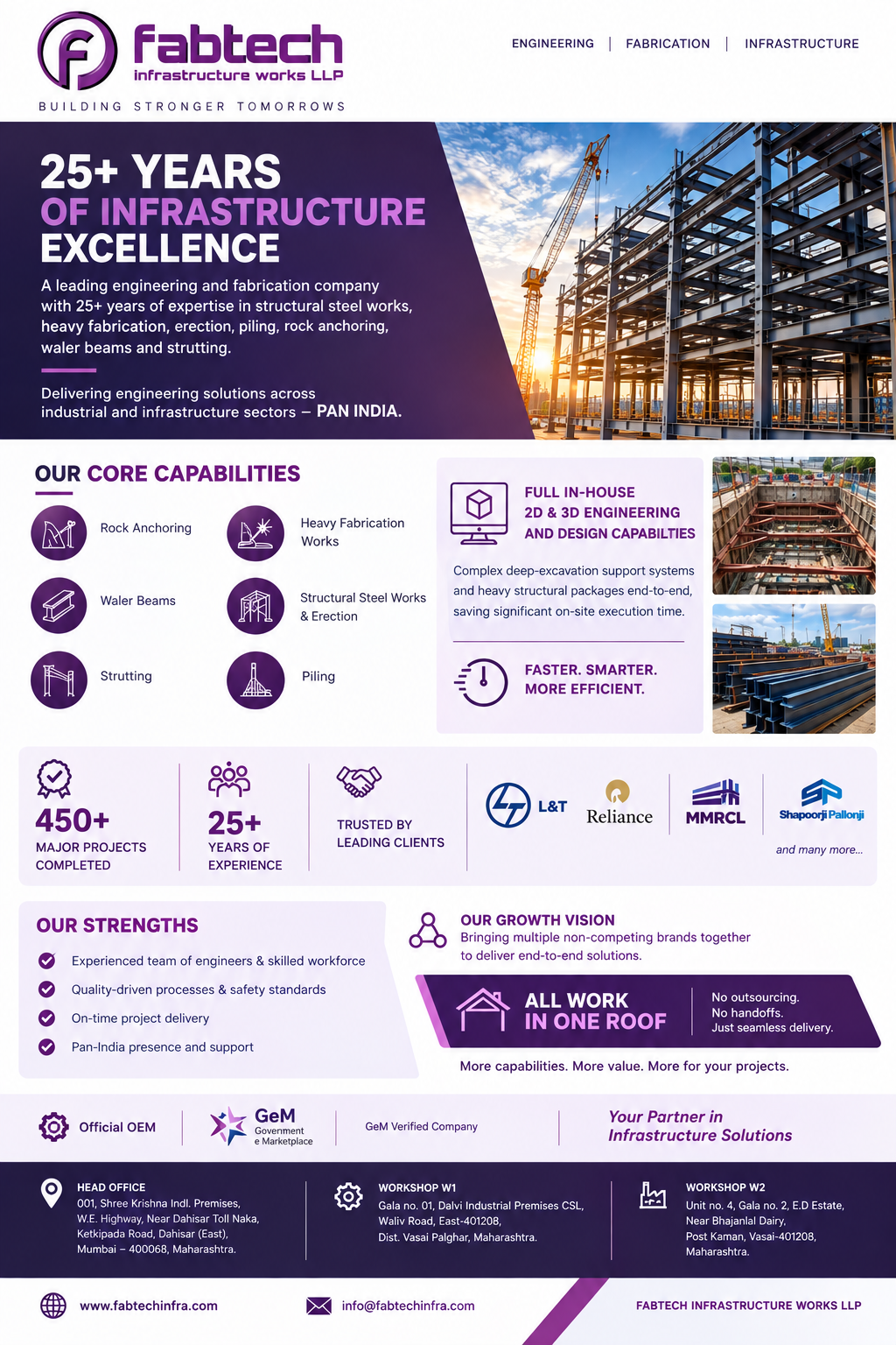 Fabtech Infrastructure Works LLP – 25+ years of infrastructure expertise in engineering, heavy fabrication, structural steel, rock anchoring, piling, waler beams and strutting, with 450+ projects completed across India.
